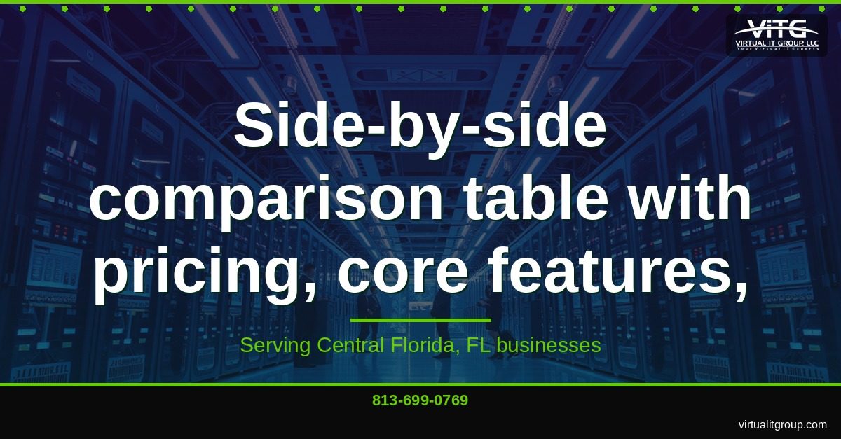 ConnectWise vs Autotask vs HaloPSA: Central Florida MSP's 2026 PSA Comparison Guide | Central Florida IT Services