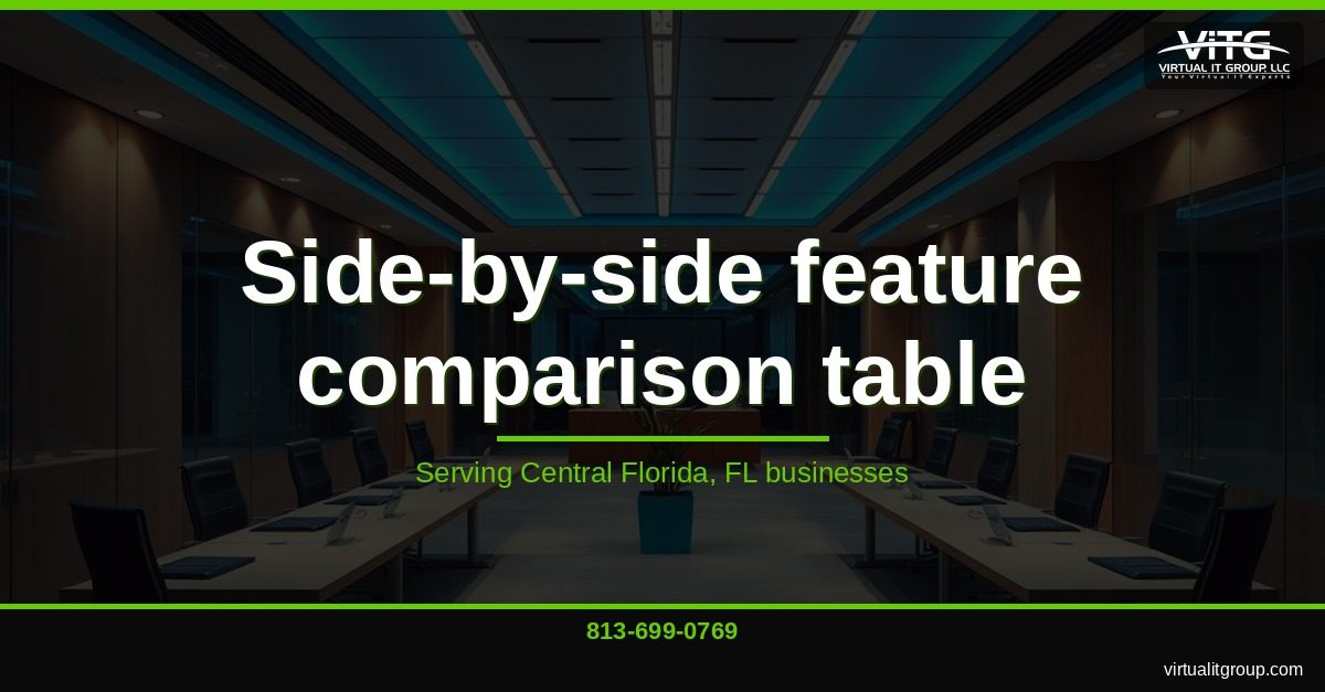 MSP technician accessing documentation on mobile device during hurricane response | Hudu vs IT Glue — MSP Documentation Compared Central Florida